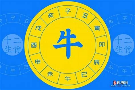 1997生肖五行|1997年属牛是什么命，97年出生五行属什么